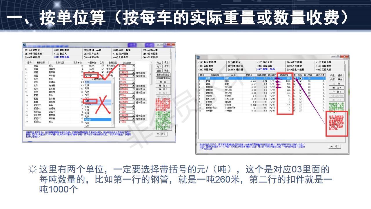 問(wèn)題5--裝卸車費(fèi)、運(yùn)輸費(fèi)的兩種收取模式
