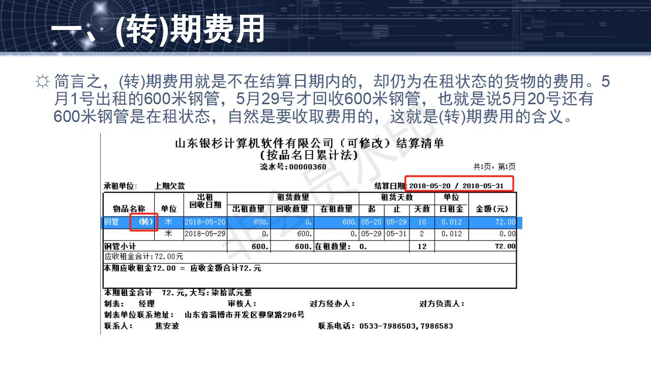 問題20--(轉)期費用、上期欠款和永久欠款