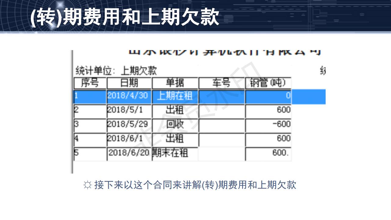 問題20--(轉)期費用、上期欠款和永久欠款